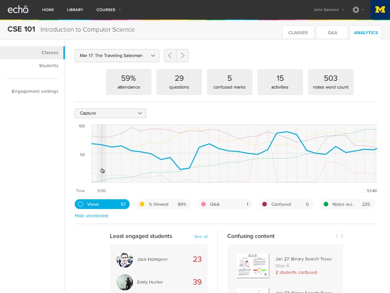 02ba_analytics_oneClass_captureTimeHover_withConfusedContent_1