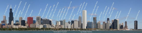 Chicago_Skyline