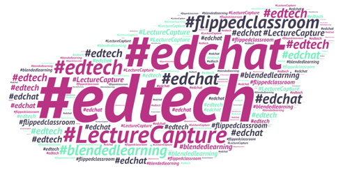 Edtech_Edchat_Word_Cloud