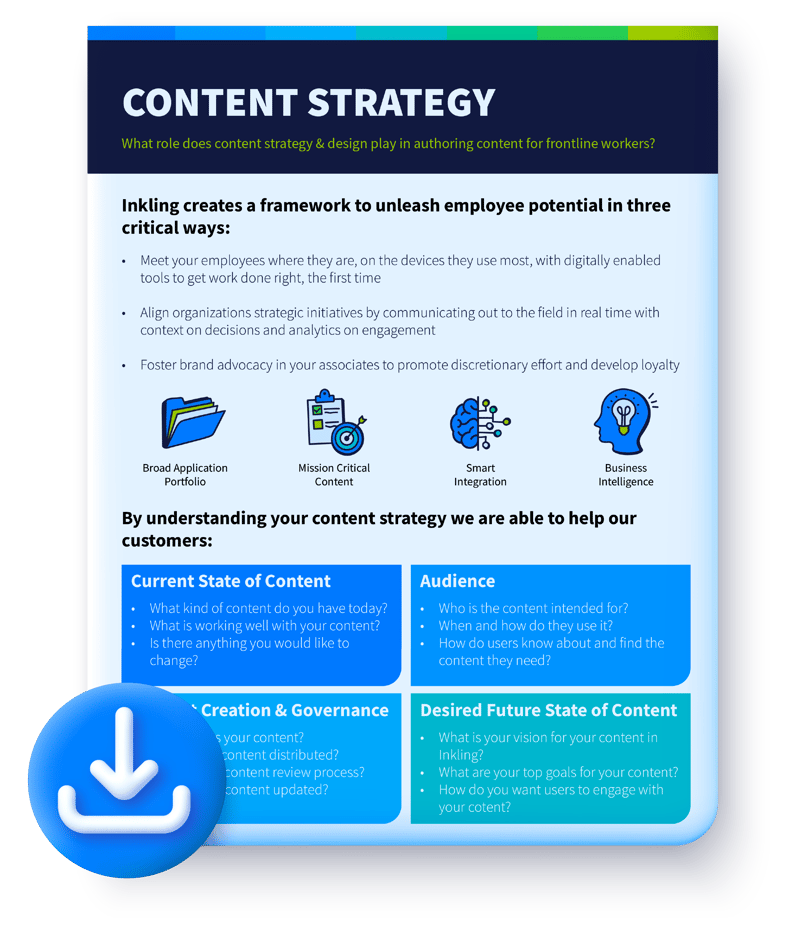 Doc Mockup_Content Strategy