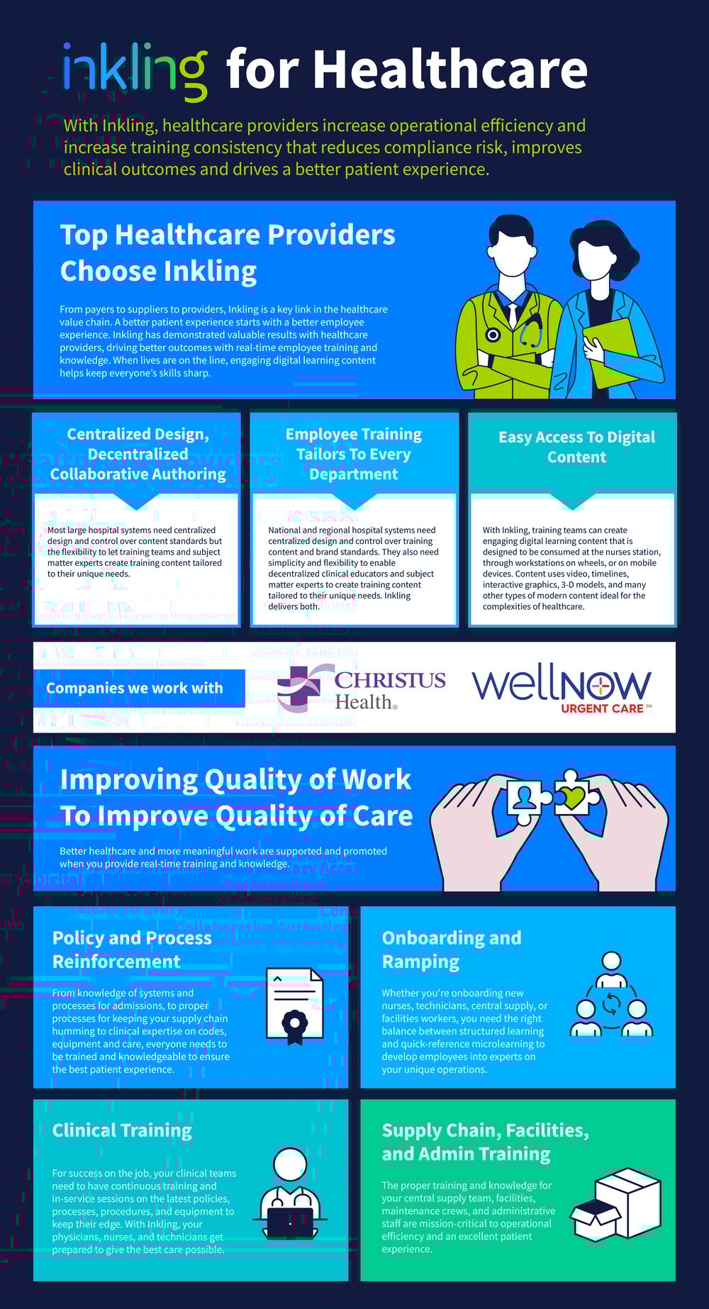 Inkling for Healthcare